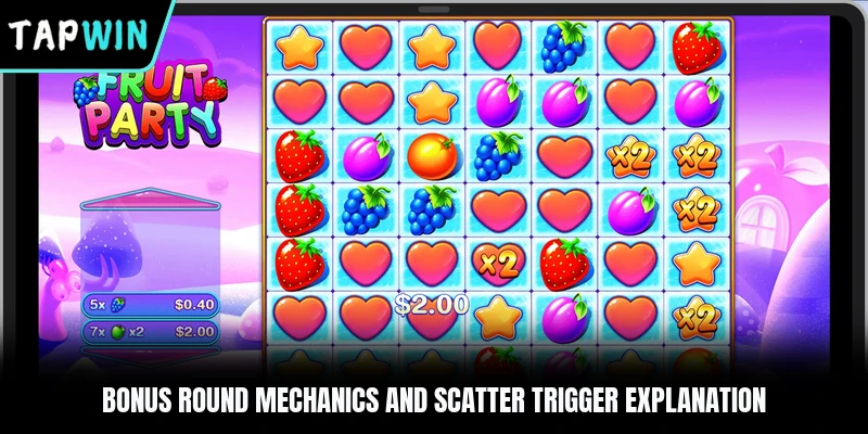 Bonus round mechanics and scatter trigger explanation
