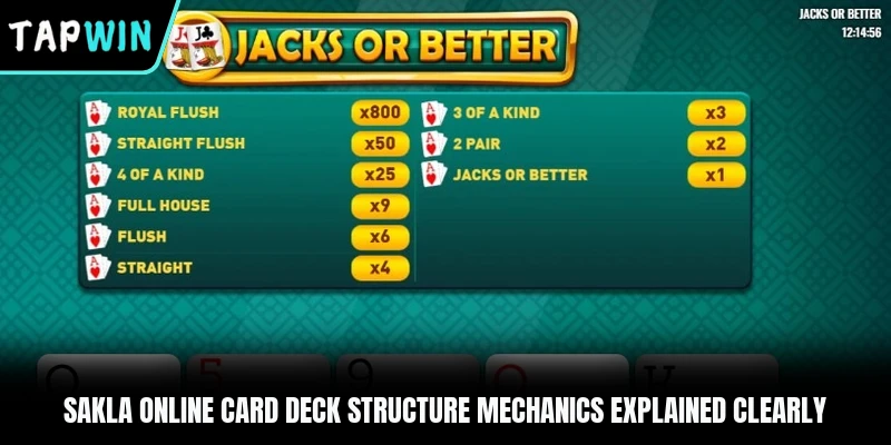 Sakla online card deck structure mechanics explained clearly