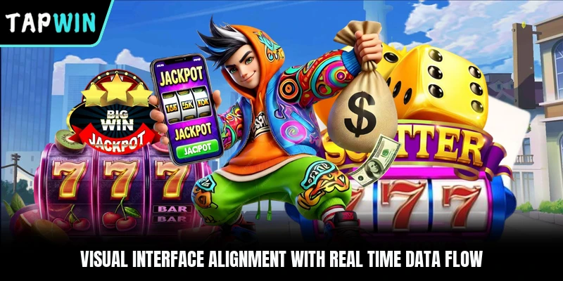 Visual interface alignment with real time data flow